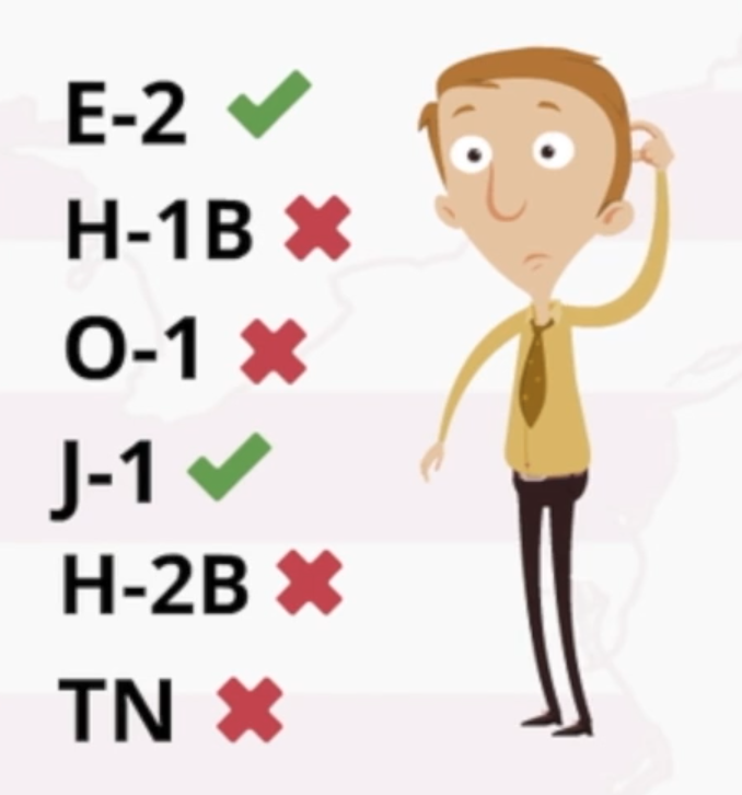 candidate-visa-calculation