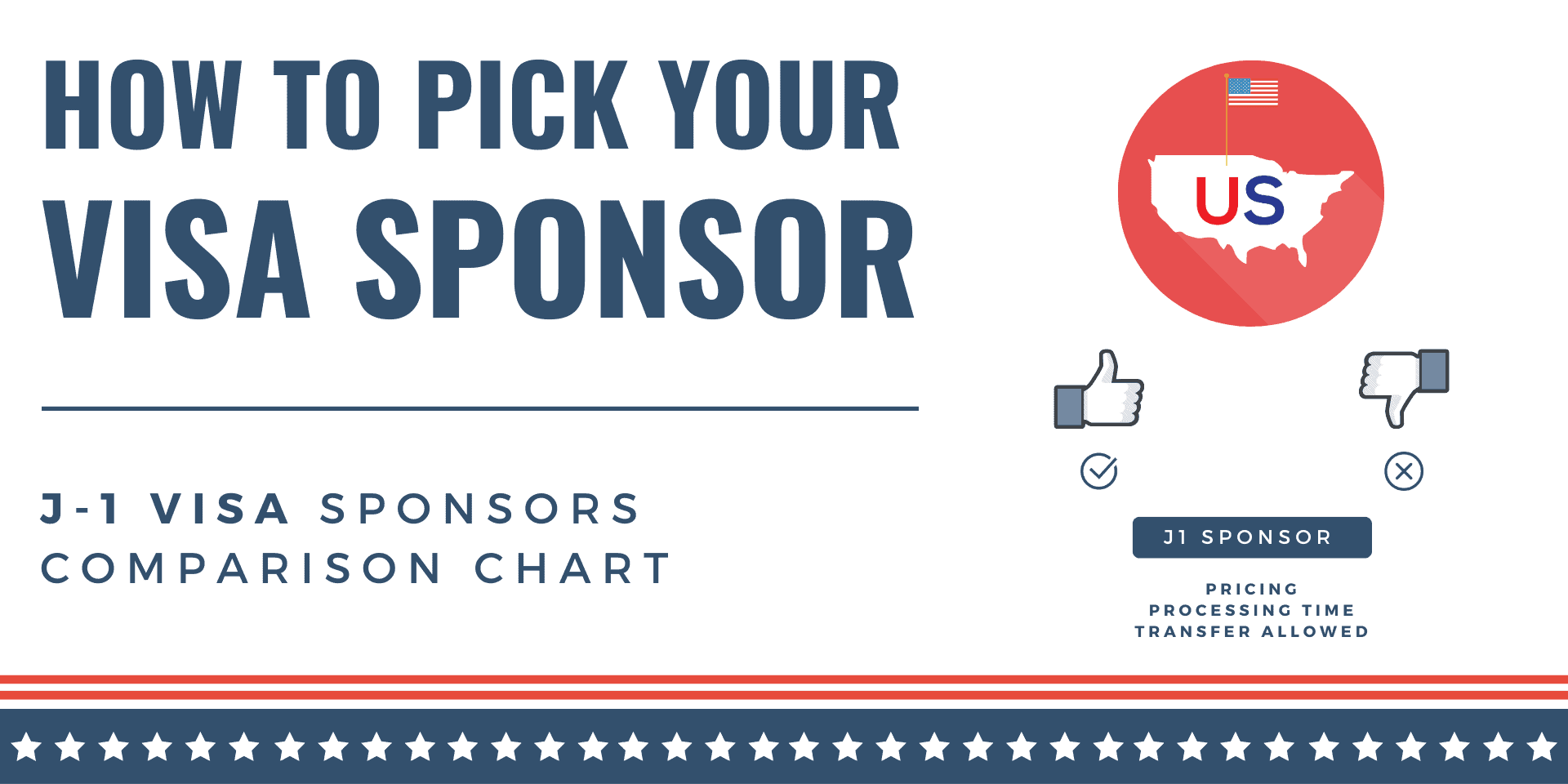 J-1 Visa Sponsors comparison